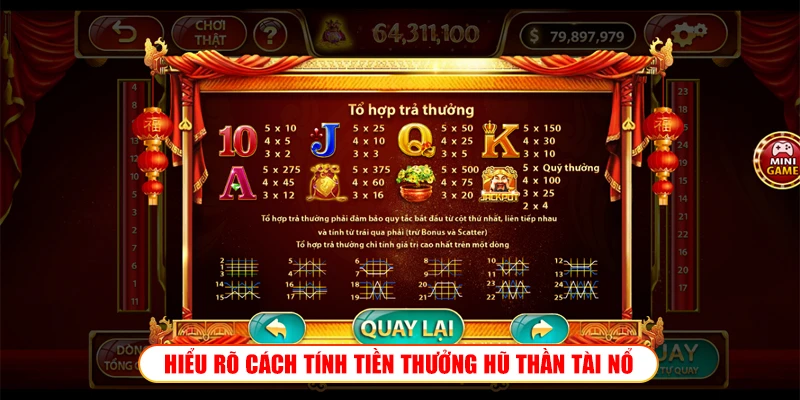 HIỂU RÕ CÁCH TÍNH TIỀN THƯỞNG HŨ THẦN TÀI NỔ