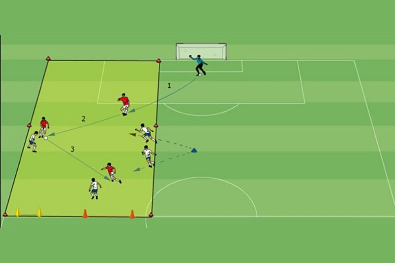 Pressing phần san nhà